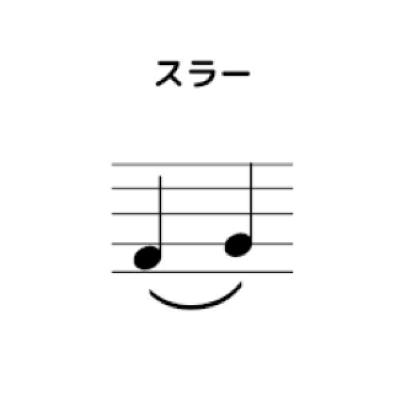 ススラー被害者の会 part5