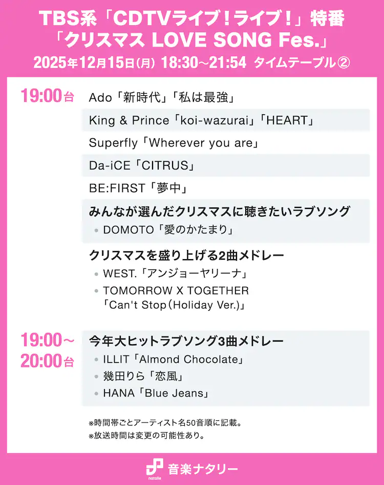 King & Prince【キンプリ】ファントピ Part28【アンチ厳禁】