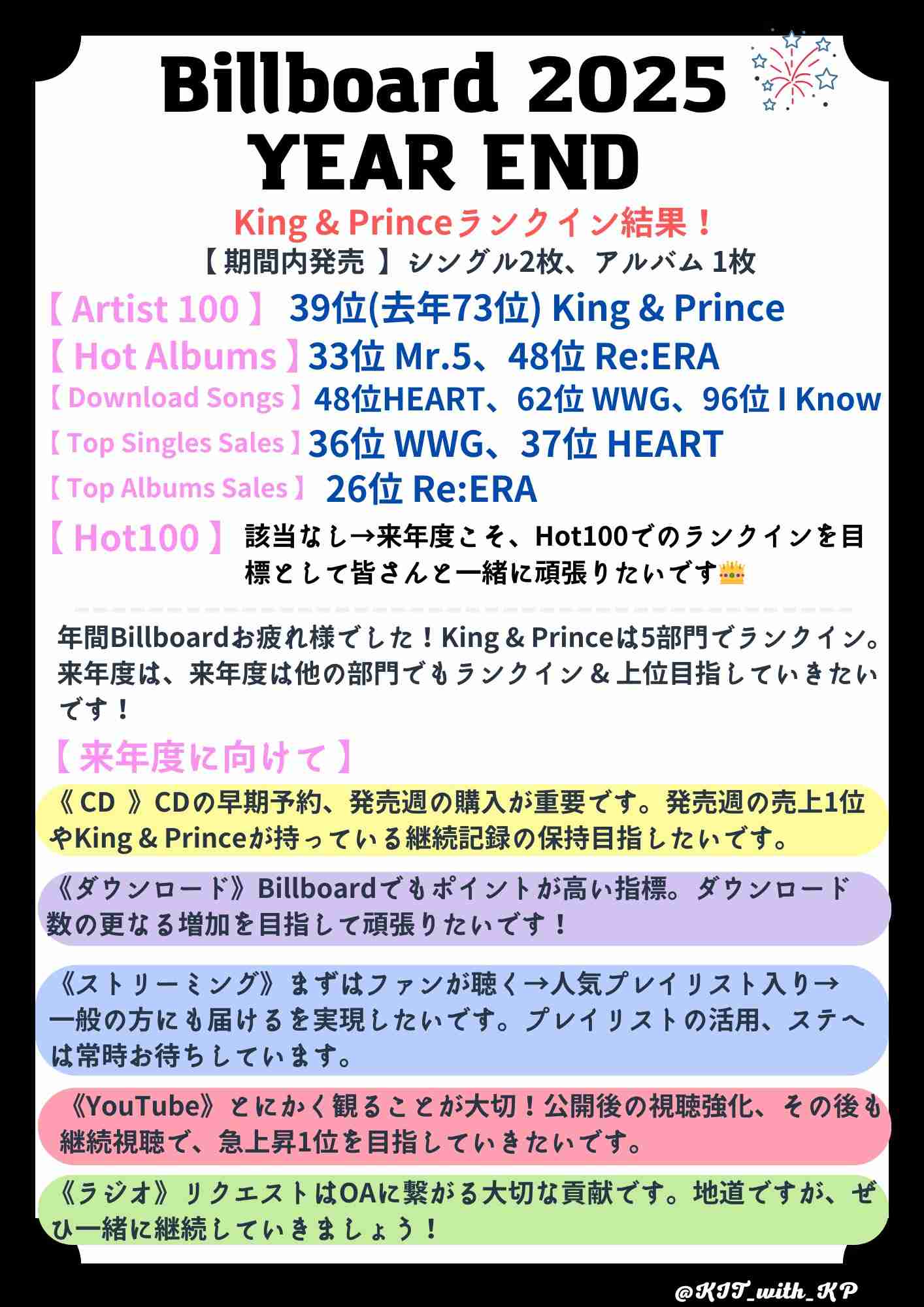King & Prince【キンプリ】ファントピ Part28【アンチ厳禁】