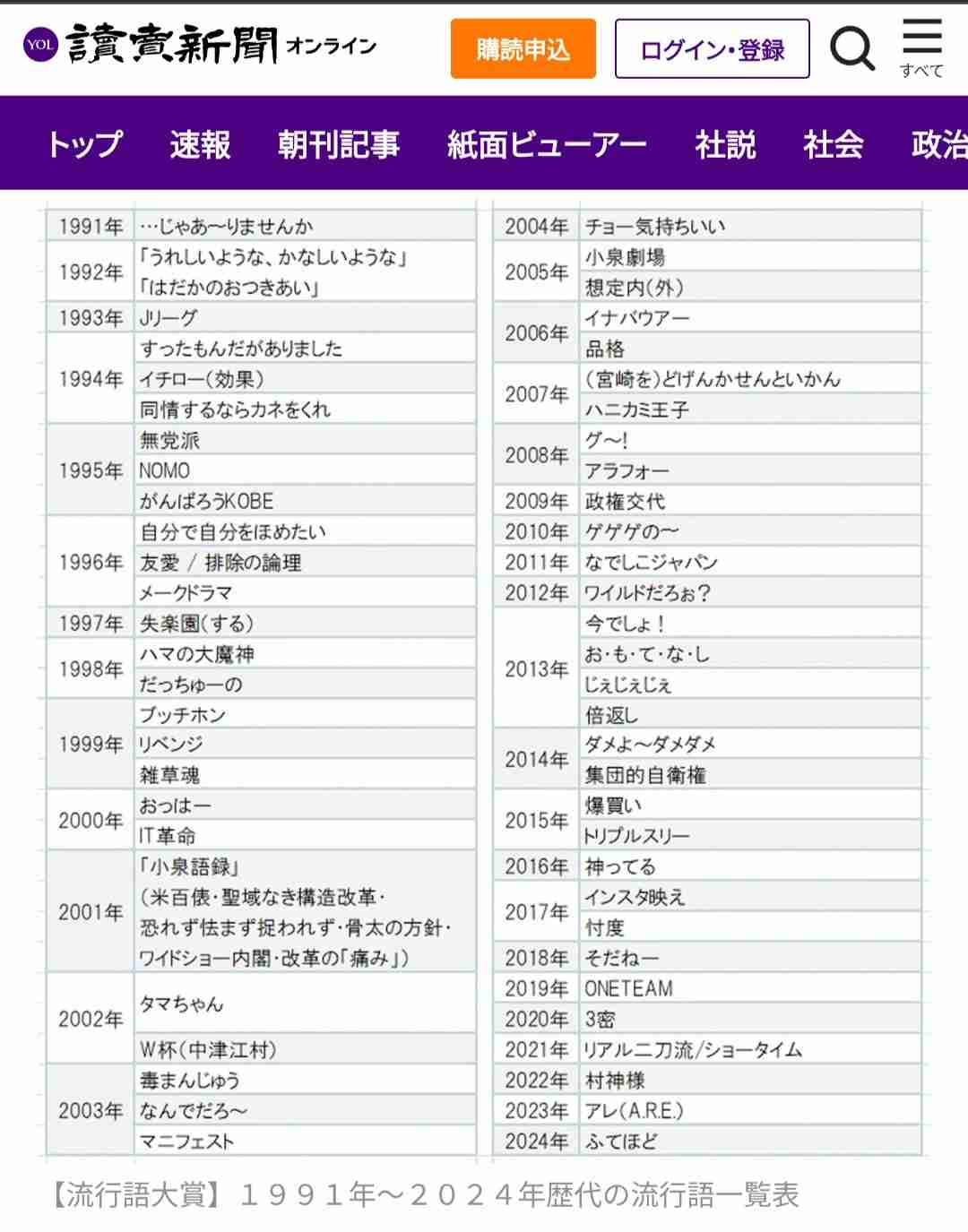 「働いて働いて」の流行語大賞に懸念 「言葉が独り歩き」―過労自殺遺族