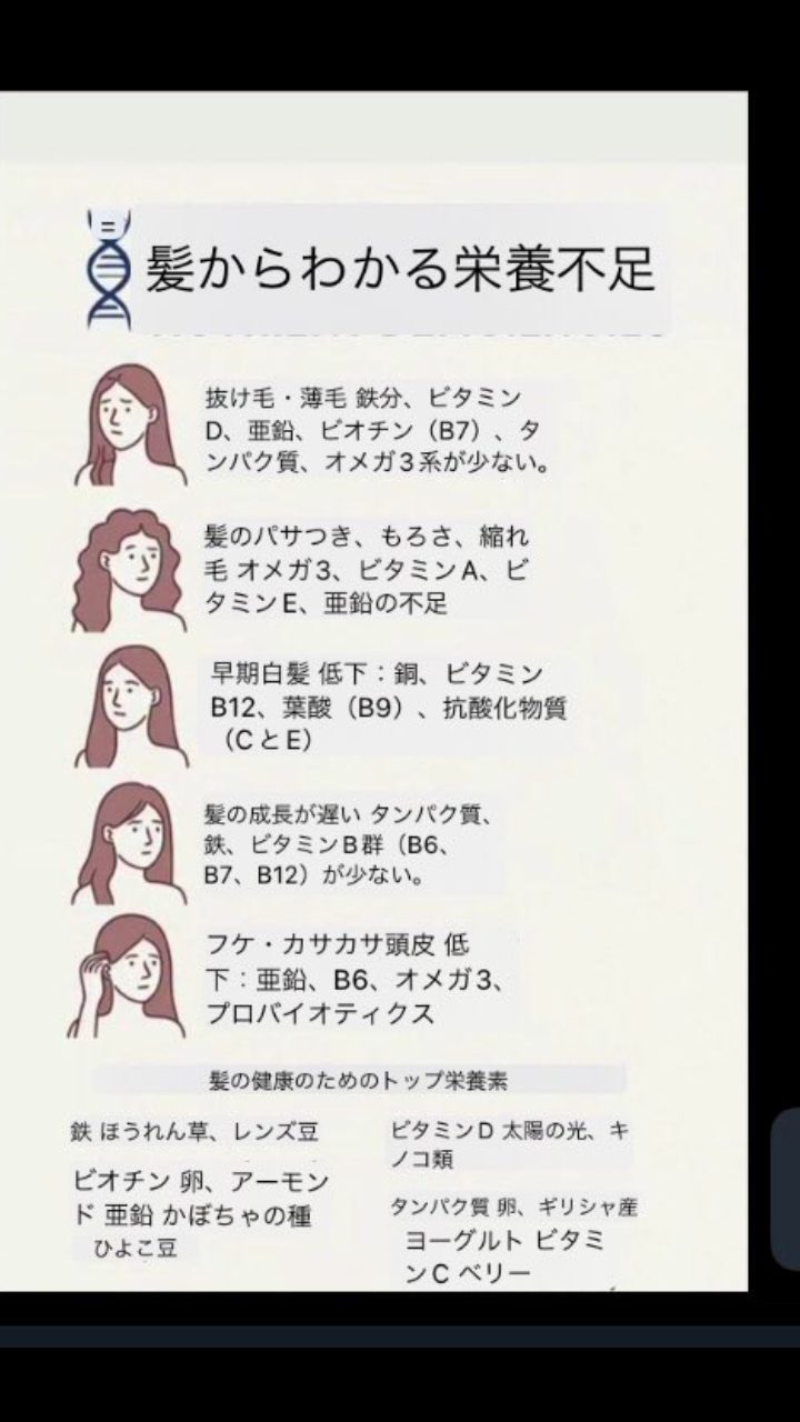 加齢による髪質の低下に対抗するには？