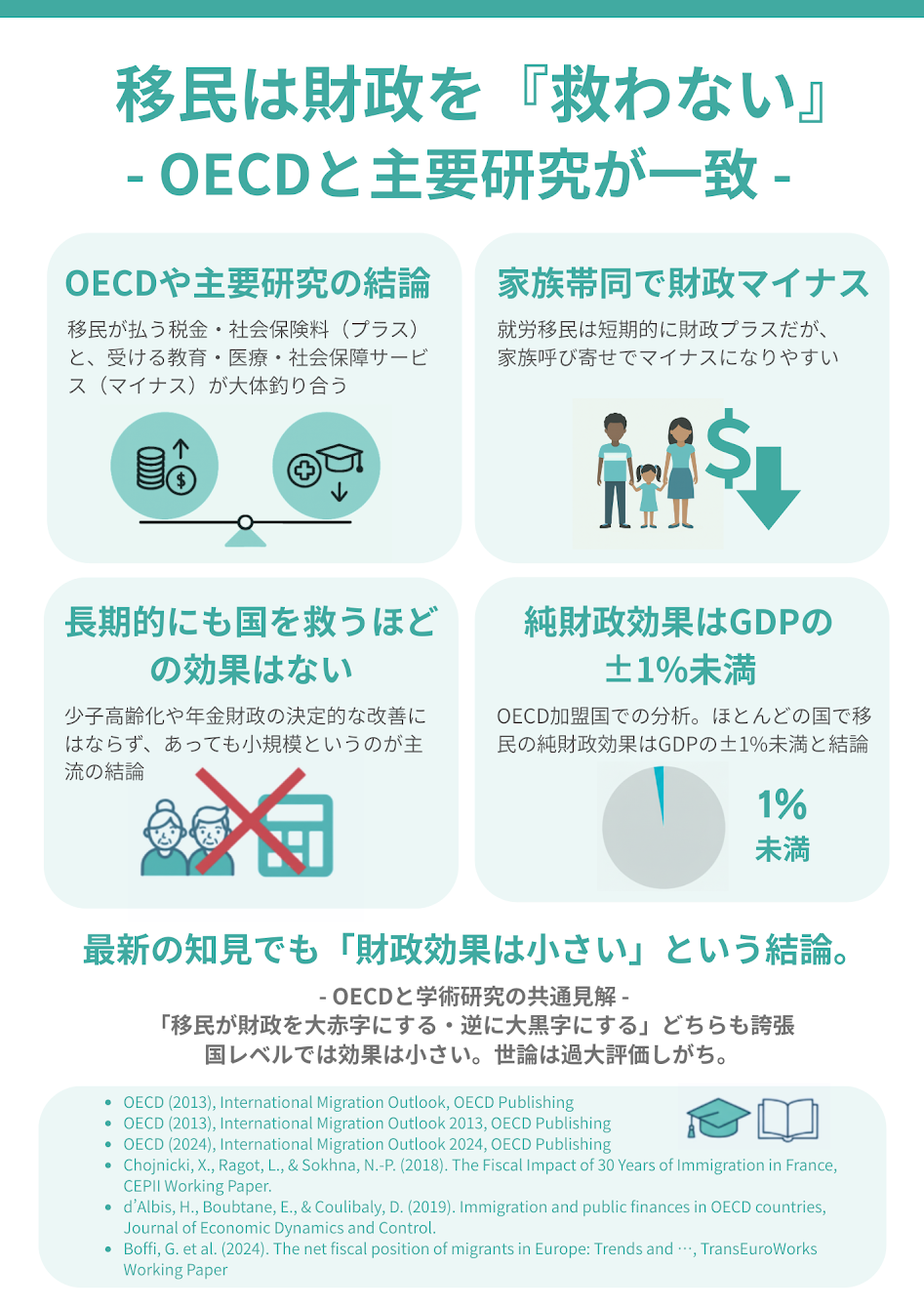 外国人の労働力「反対」59％…読売・早大共同世論調査