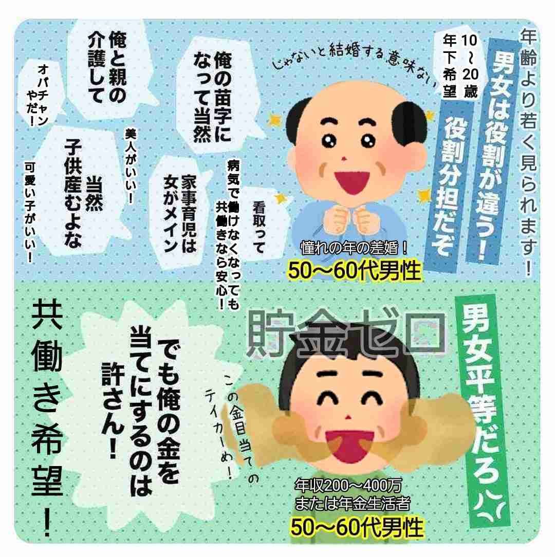 “はるかぜちゃん”春名風花、18歳上の夫・岩崎MARK雄大とのウエディングフォト公開「絵になる」「本当に美しい」と反響