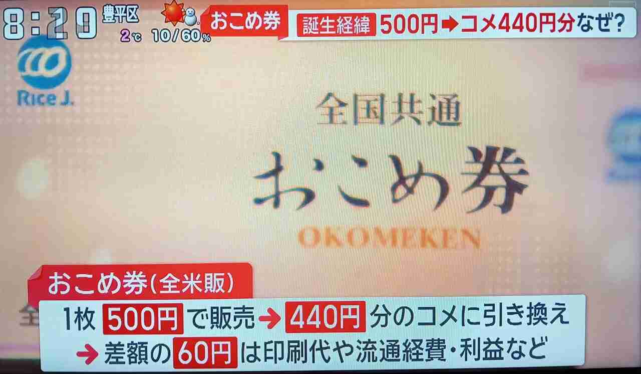 米価維持の意図「一切ない」　おこめ券で鈴木農相