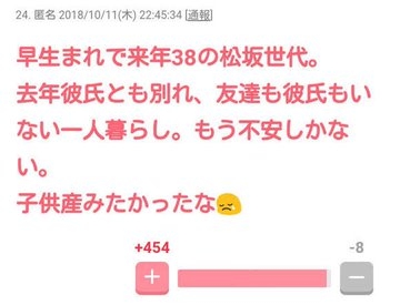 生涯独身を決めた人が読む情報誌に載せてほしいこと
