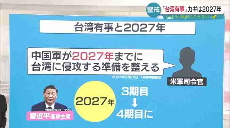 米、中国軍のレーダー照射を批判　「日本への関与揺るぎない」