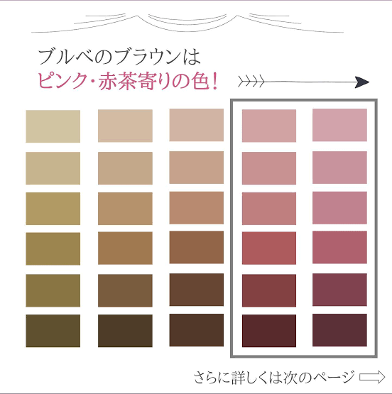 ブルベ冬におすすめのブラウン系アイシャドウ