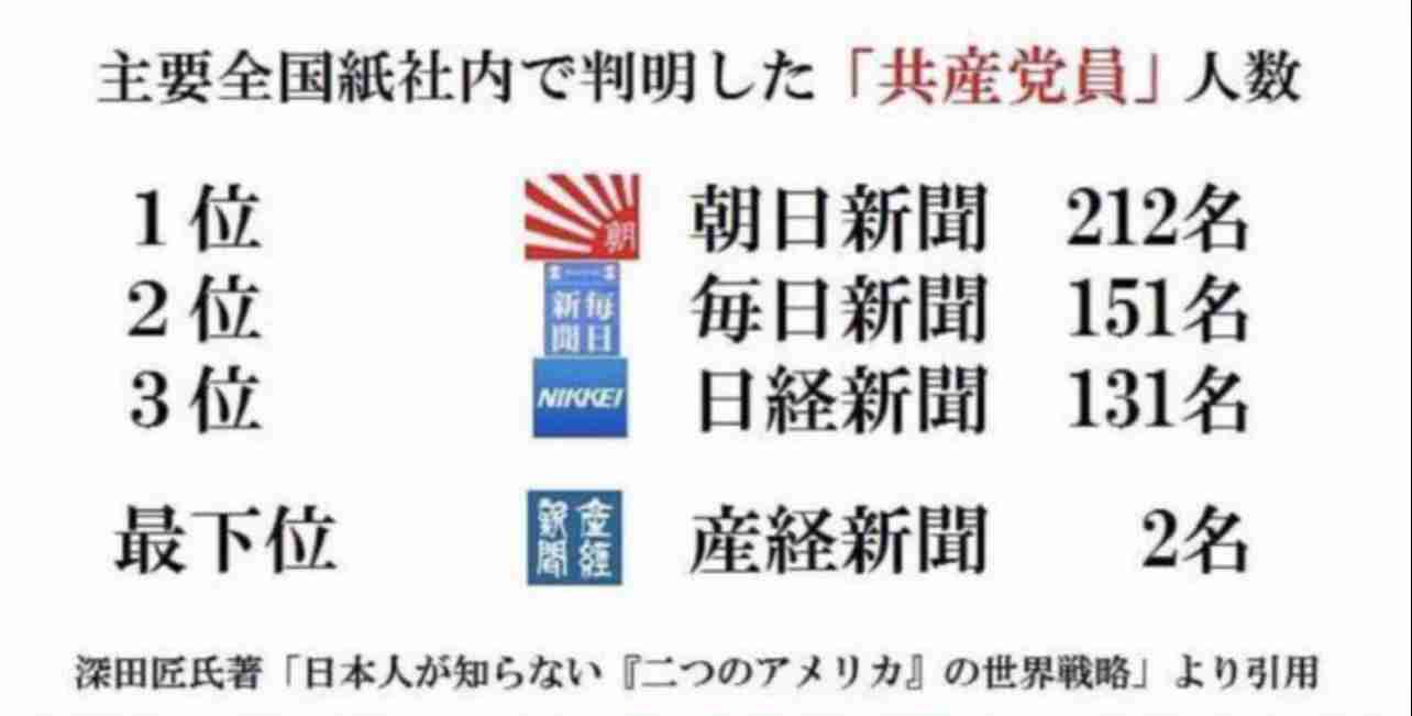 山上被告、安倍元総理を狙ったことは「本筋ではないと思っていた。あくまでも統一教会が対象」被告人質問で語る 安倍昭恵さんが見つめる中