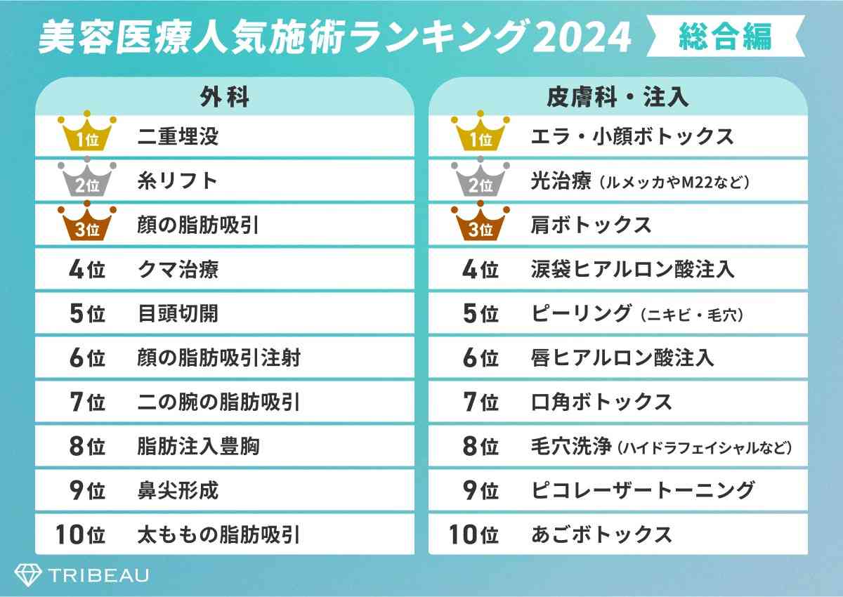 浜辺美波　最新近影のフェイスライン“ほっそり激変”に心配の声も…『24時間テレビ』から続く、多忙への懸念