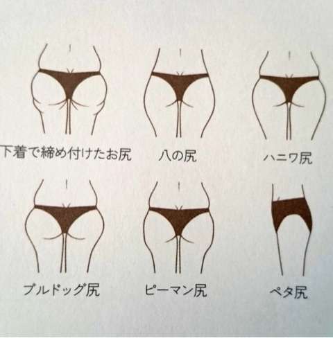 ピーマン尻をなんとかしたい🫑