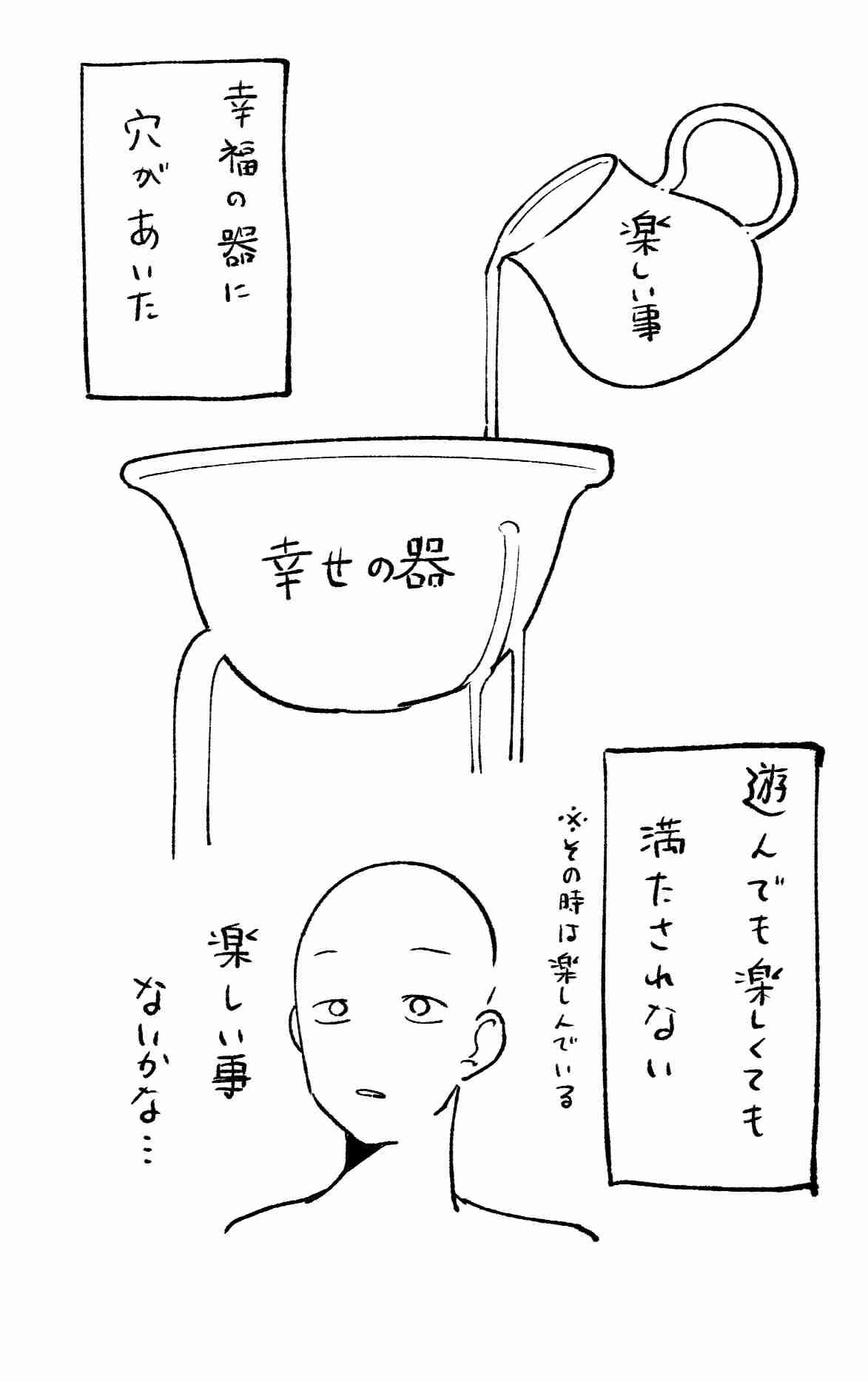 何をしても楽しくない人語りましょう