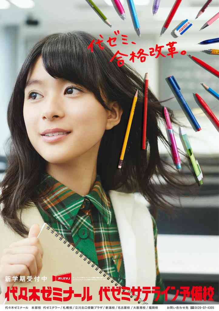 有名人の【あの頃】画像！part4