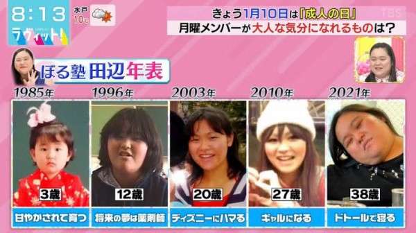有名人の【あの頃】画像！part4