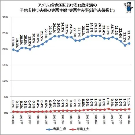 出産間近の妊婦、自ら用意した“大量の作り置き”が夫批判に発展 「無能」呼ばわりに怒りの反論