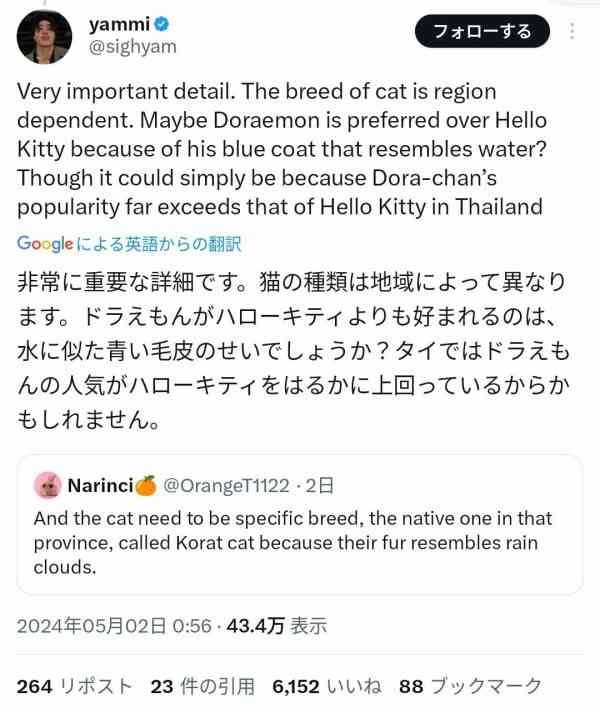 好きな海外の文化【日本以外】