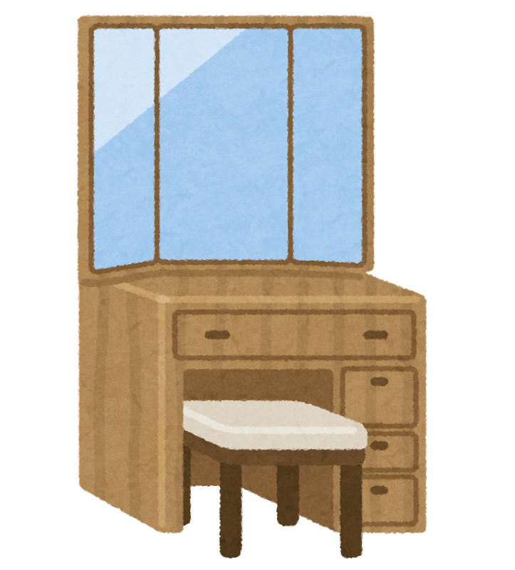 自分に年の差きょうだいがいる人