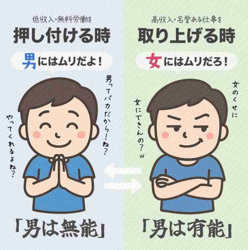 「オレより稼げたら家事やるよ」はウソ!? 妻の収入100%の場合、夫の家事割合は約15%…研究者がSNSで話題の“ジェンダーディスプレイ”解説「夫は男らしく見せようと家事を放棄」
