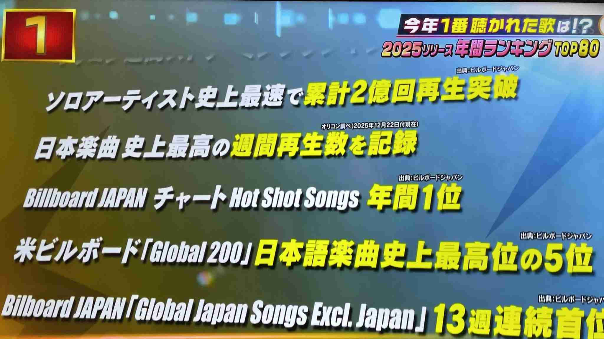 米津玄師が好きな人!PART 13+hachi【ファントピ•アンチ厳禁】