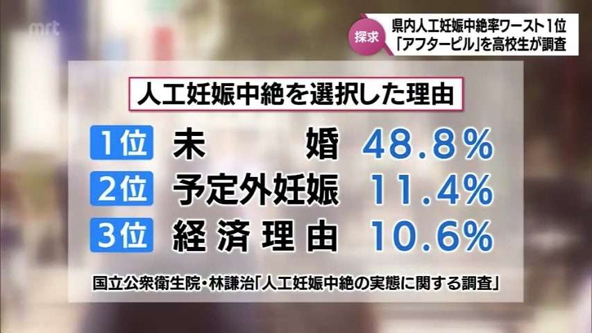 “22歳地雷系メイクの嬢”、自ら生んだ乳児遺体を切断して頭部を店の冷蔵庫、胴体はごみ箱へ「そばに置いておきたかった」のはなぜか？《錦糸町・乳児遺棄事件》