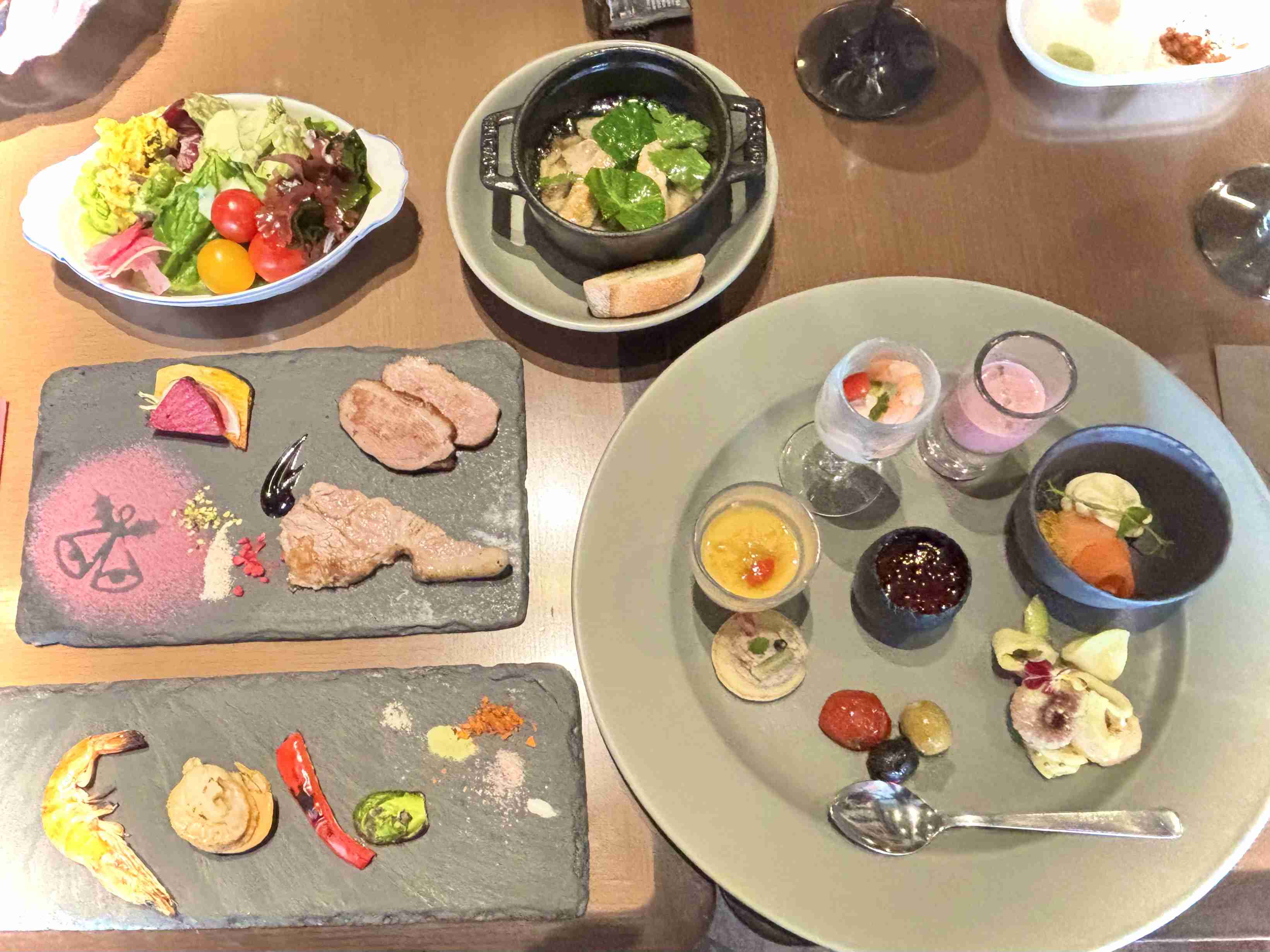 食べ放題、ビュッフェに行く頻度