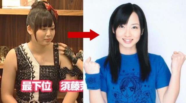 ダイエット中に嫌がらせしてくる人