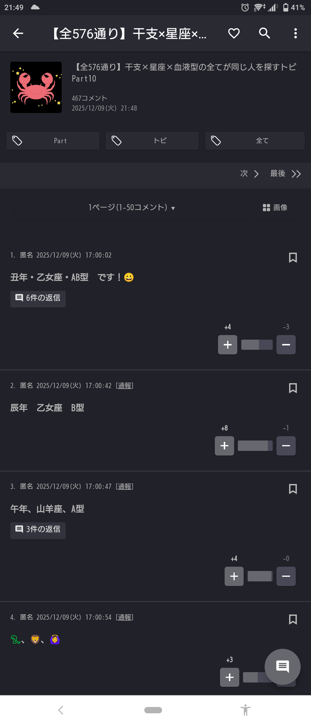 【全576通り】干支×星座×血液型の全てが同じ人を探すトピ Part10