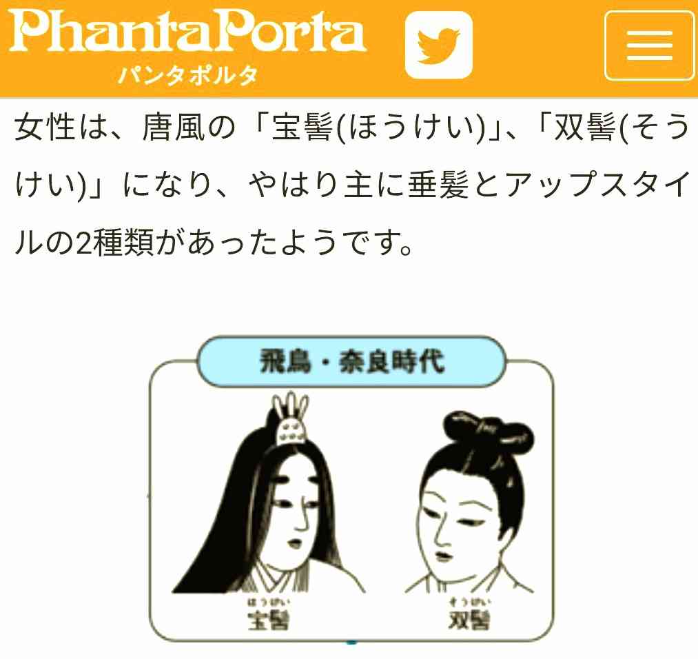 飛鳥・奈良時代について語ろう