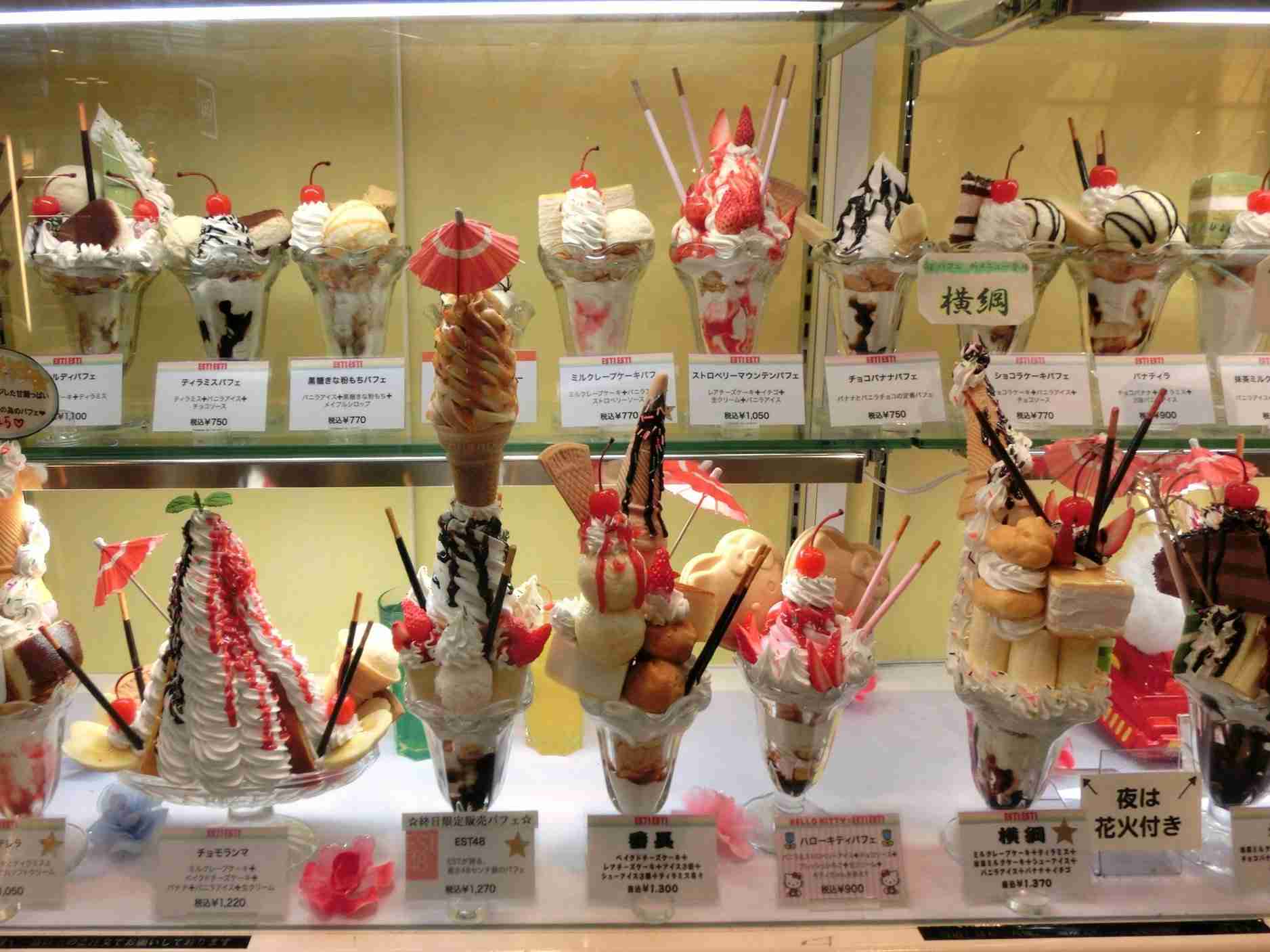 昔の新宿~渋谷辺りを懐かしむトピ。