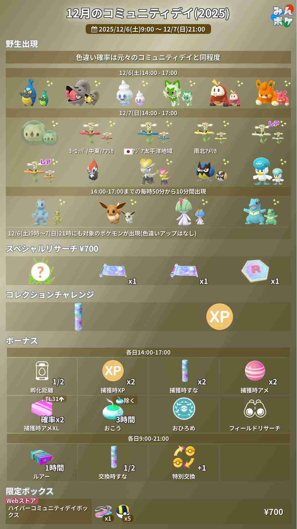 ポケモンGOをやっている人! Part112