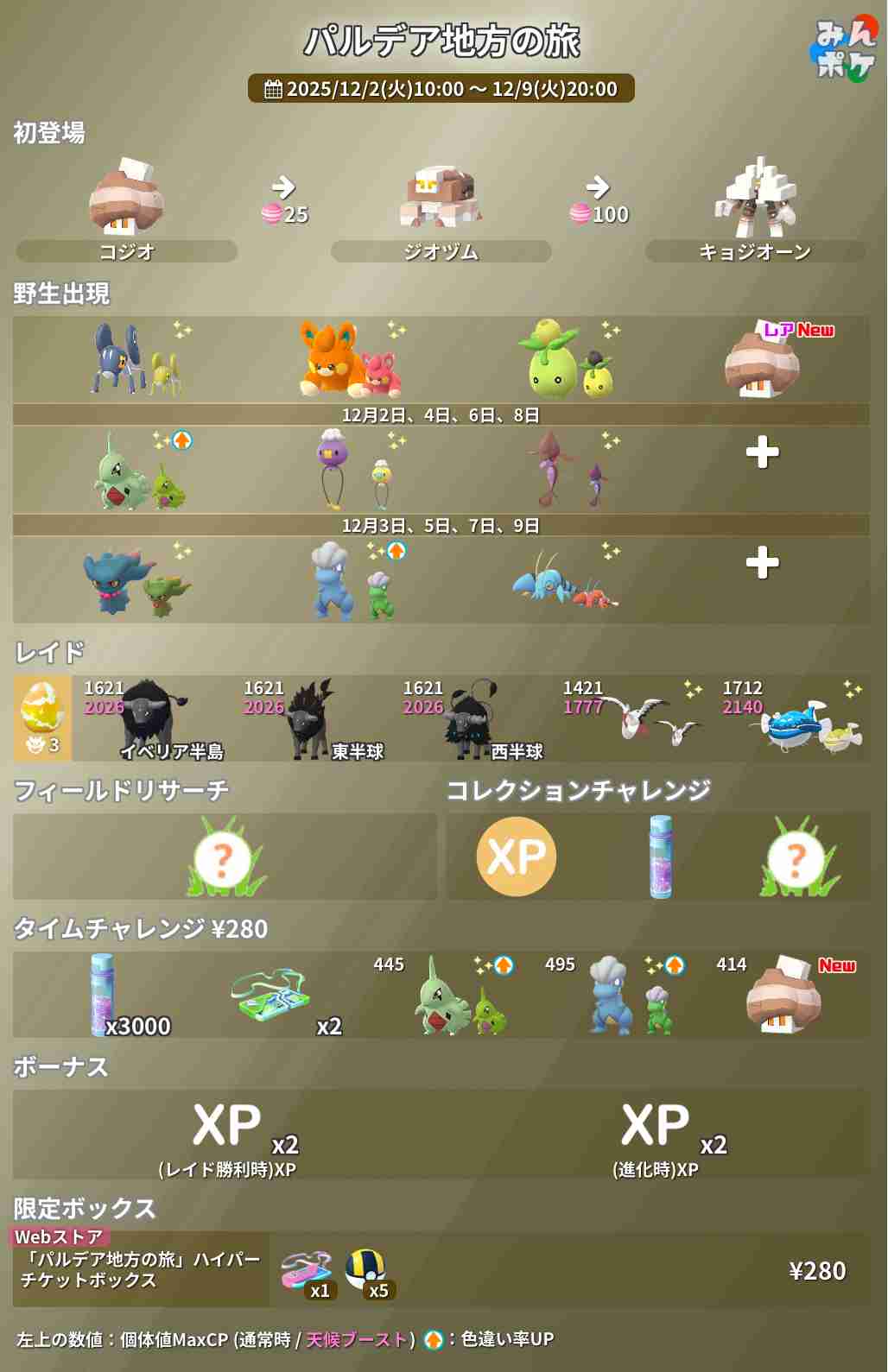 ポケモンGOをやっている人! Part112