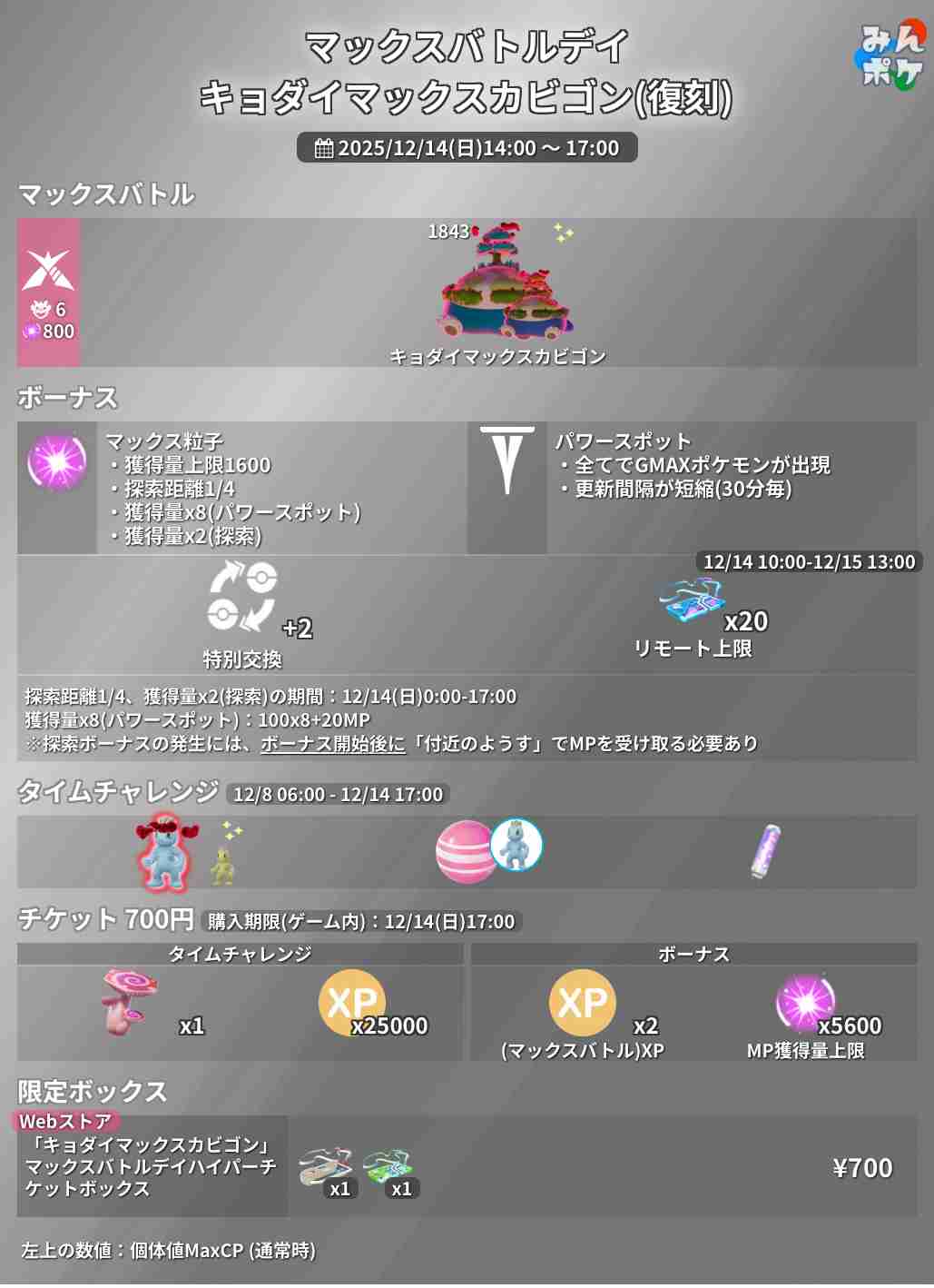 ポケモンGOをやっている人! Part112