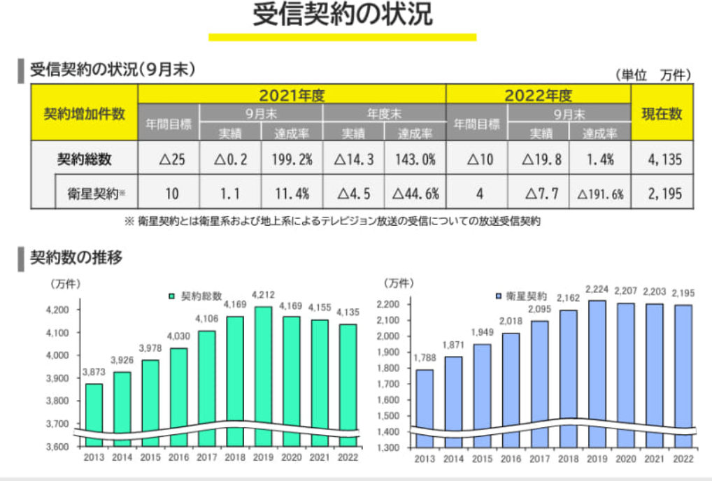 NHK、aespaの紅白出場を明言「原爆被害を軽視する意図がなかったことを確認」