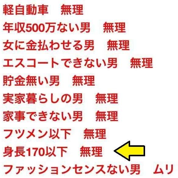 ｢非モテ男性をバカにしている｣との声も…弱者男性をエンタメ化？｢男磨きハウス｣が物議を呼ぶ