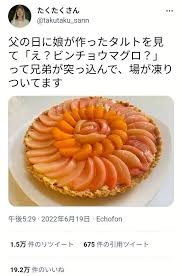 【男女の子持ち家庭】父親が息子ばかり可愛がるご家庭の方