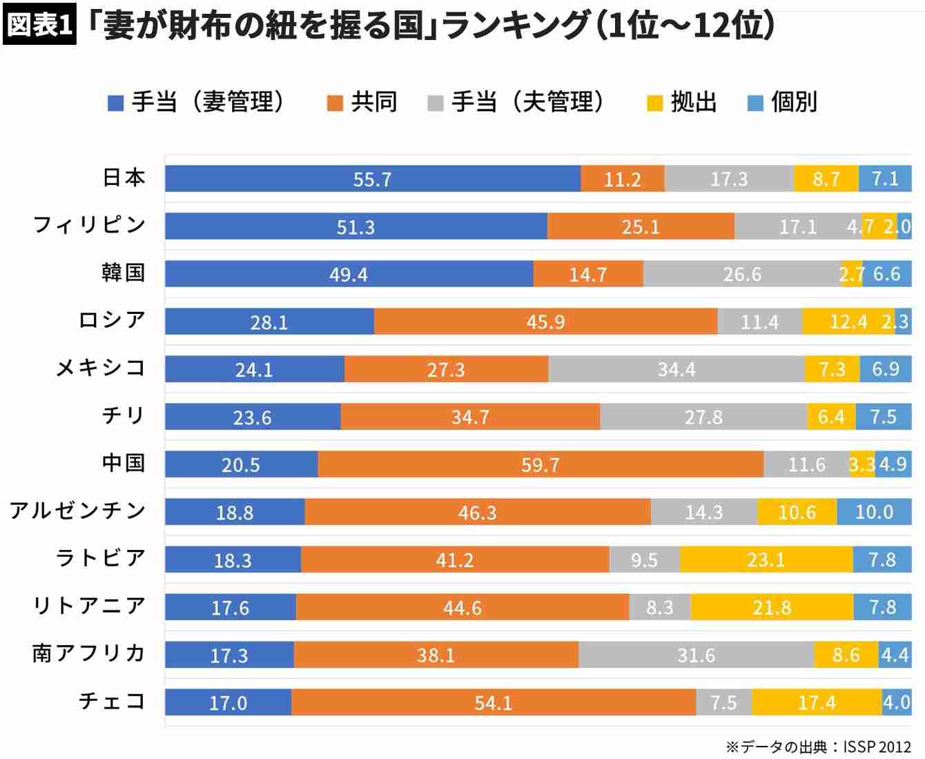 マッチングアプリでいい人と出会えたって方、この世にいますか？