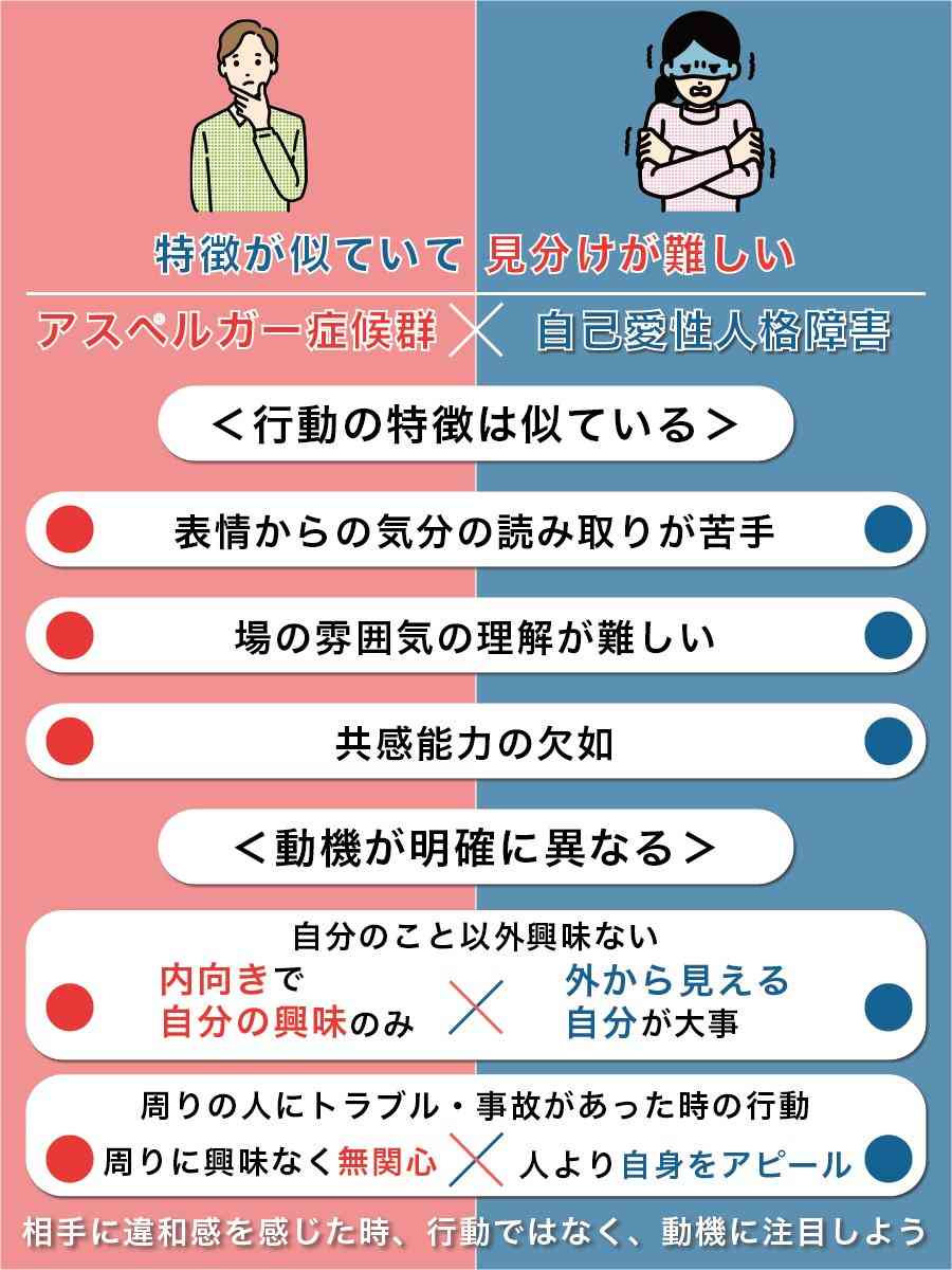 自己愛性人格障害について part41