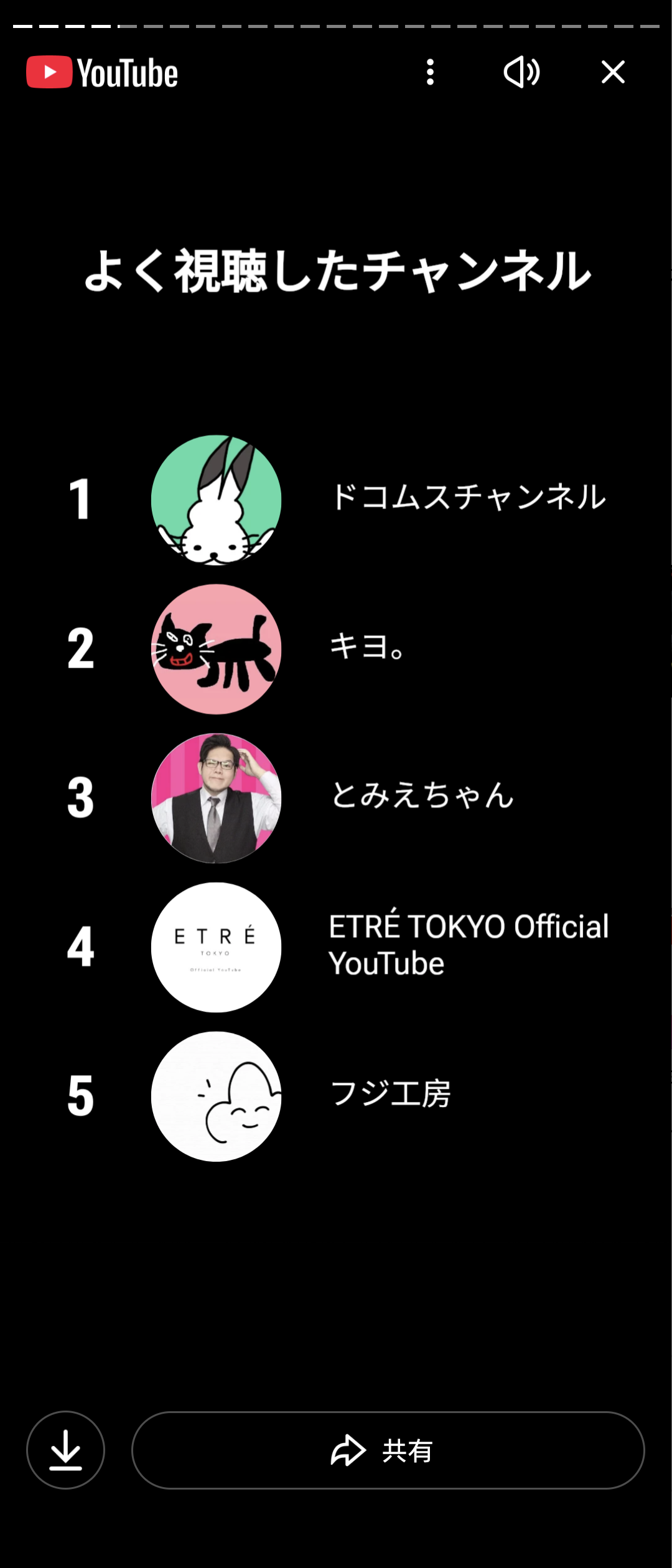 Youtubeの履歴消してる？残してる？