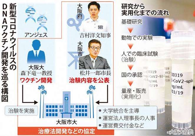 高市内閣 閣僚の平均資産は約6641万円 トップは小泉防衛大臣 2億7248万円で妻・滝川クリステルさん名義 高市総理は3206万円