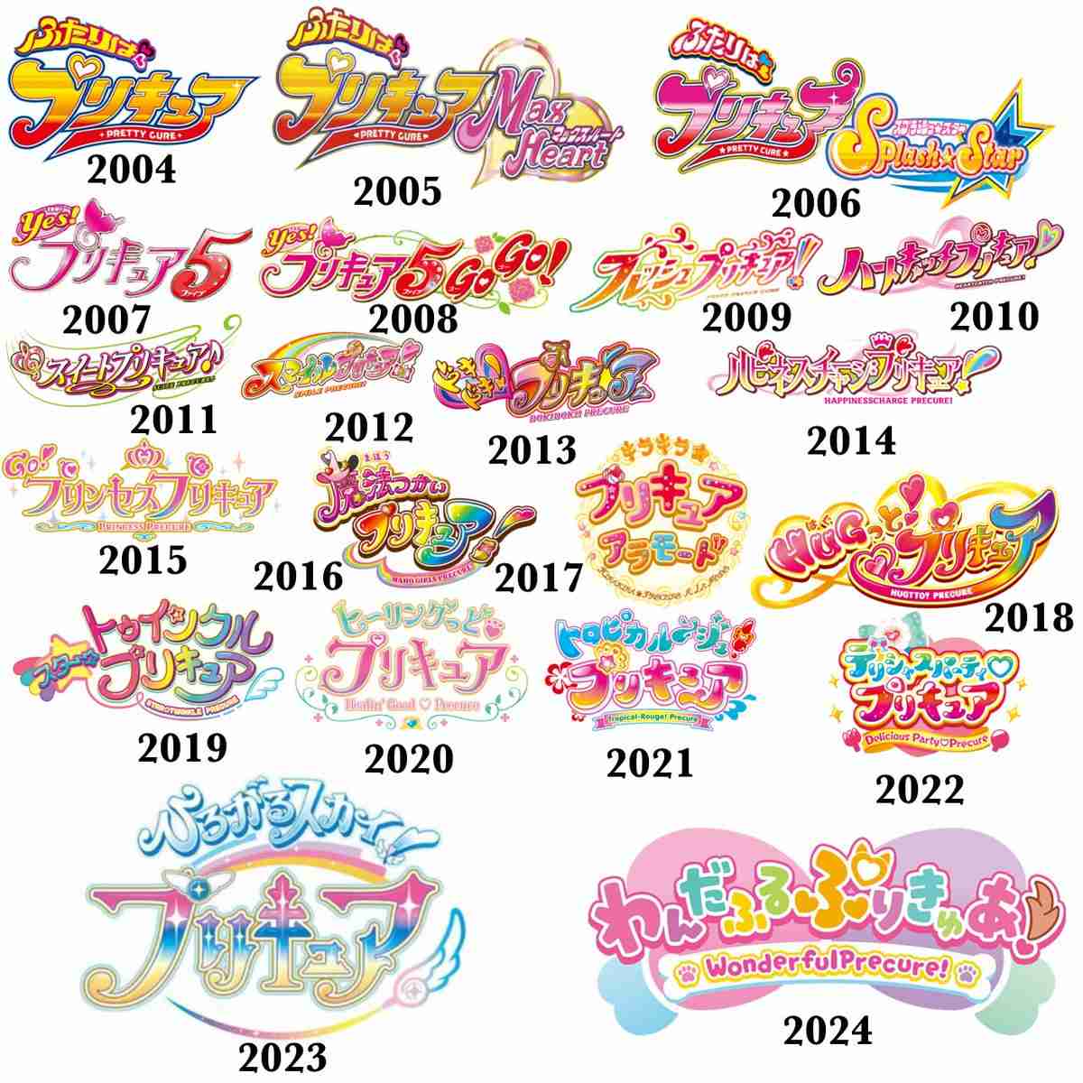 佐久間大介、ついにプリキュア変身！「キミプリ」カイトがキュアコネクトに「声が出るほどに嬉しかった」