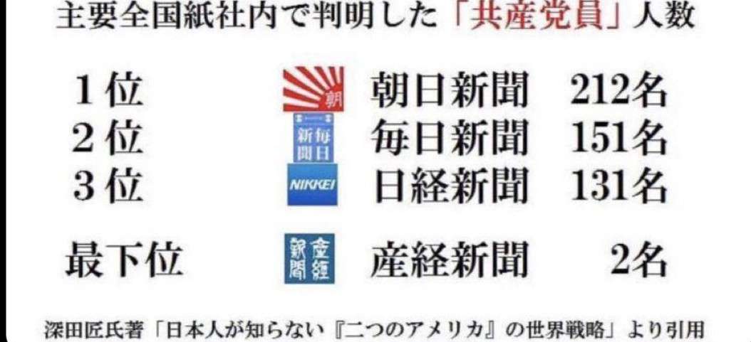 「台湾有事」発言めぐり中国が国連事務総長に再び日本批判の書簡 日本の反論を「根拠なく中国を非難し責任転嫁」
