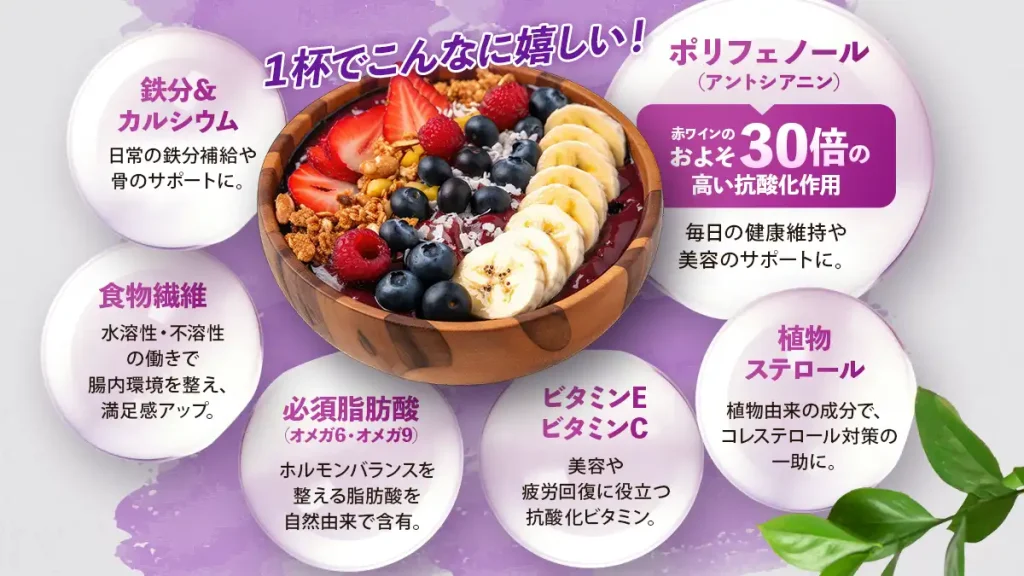 アサイーボウルそんな流行ってんの？