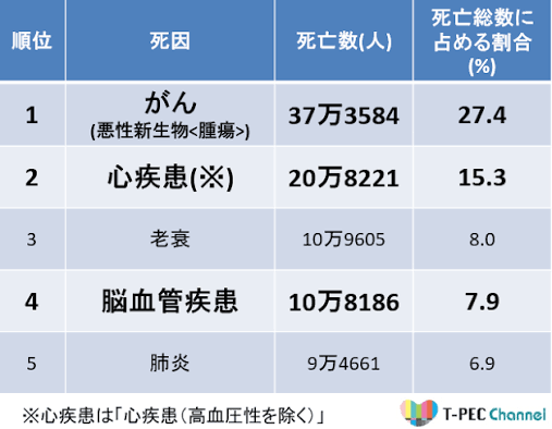 人生早めの段階で気づいたほうが良いこと