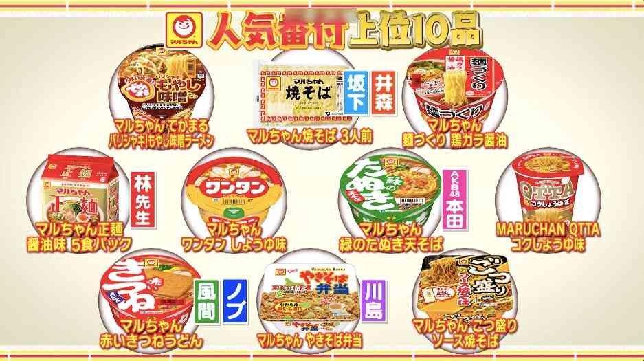 【画像】鉄矢と竜也、ときどき松也 Part21