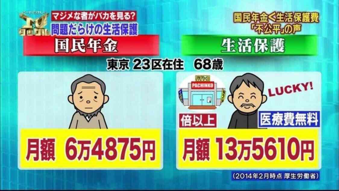 「ちゃんと払ってるの馬鹿らしい」年金未納を選んだ80歳男性、月2万5千円の“リアル”を語る