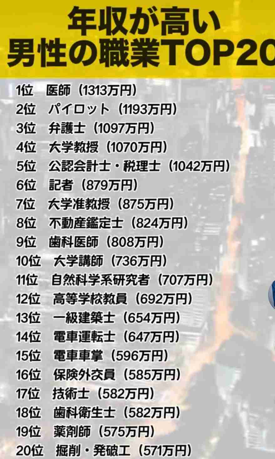 仕事ができず結婚に逃げた人Part2
