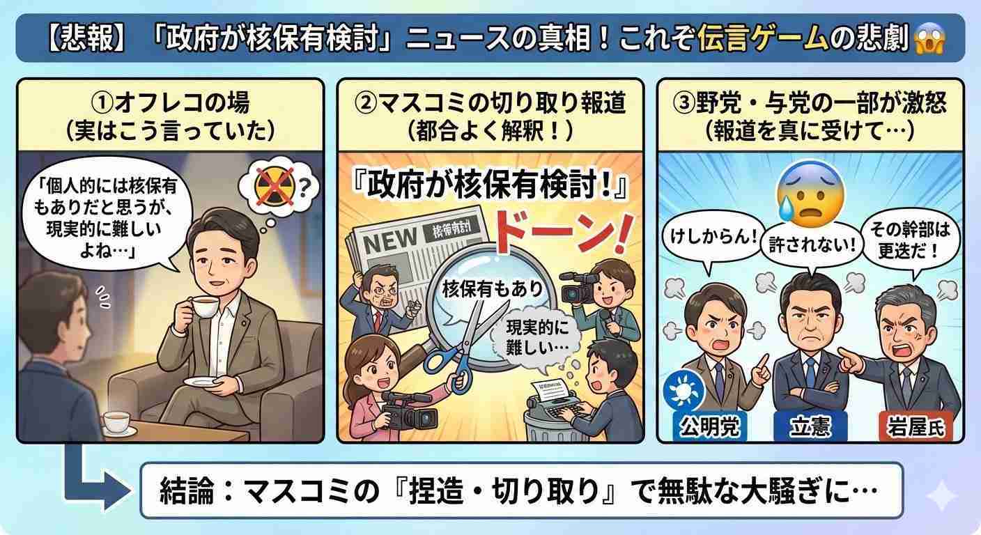 高市首相、「核保有」発言の側近更迭要求を無視…日本国内で批判高まる