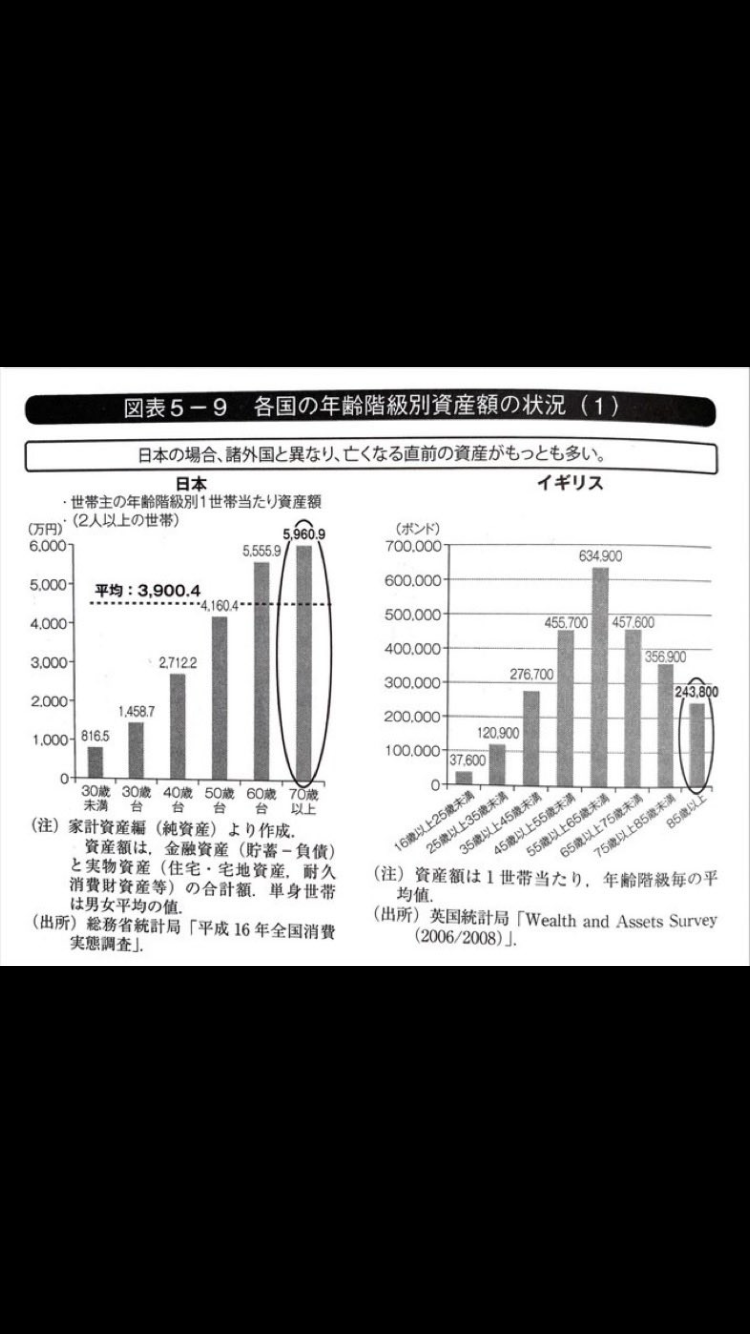 円安が止まらない