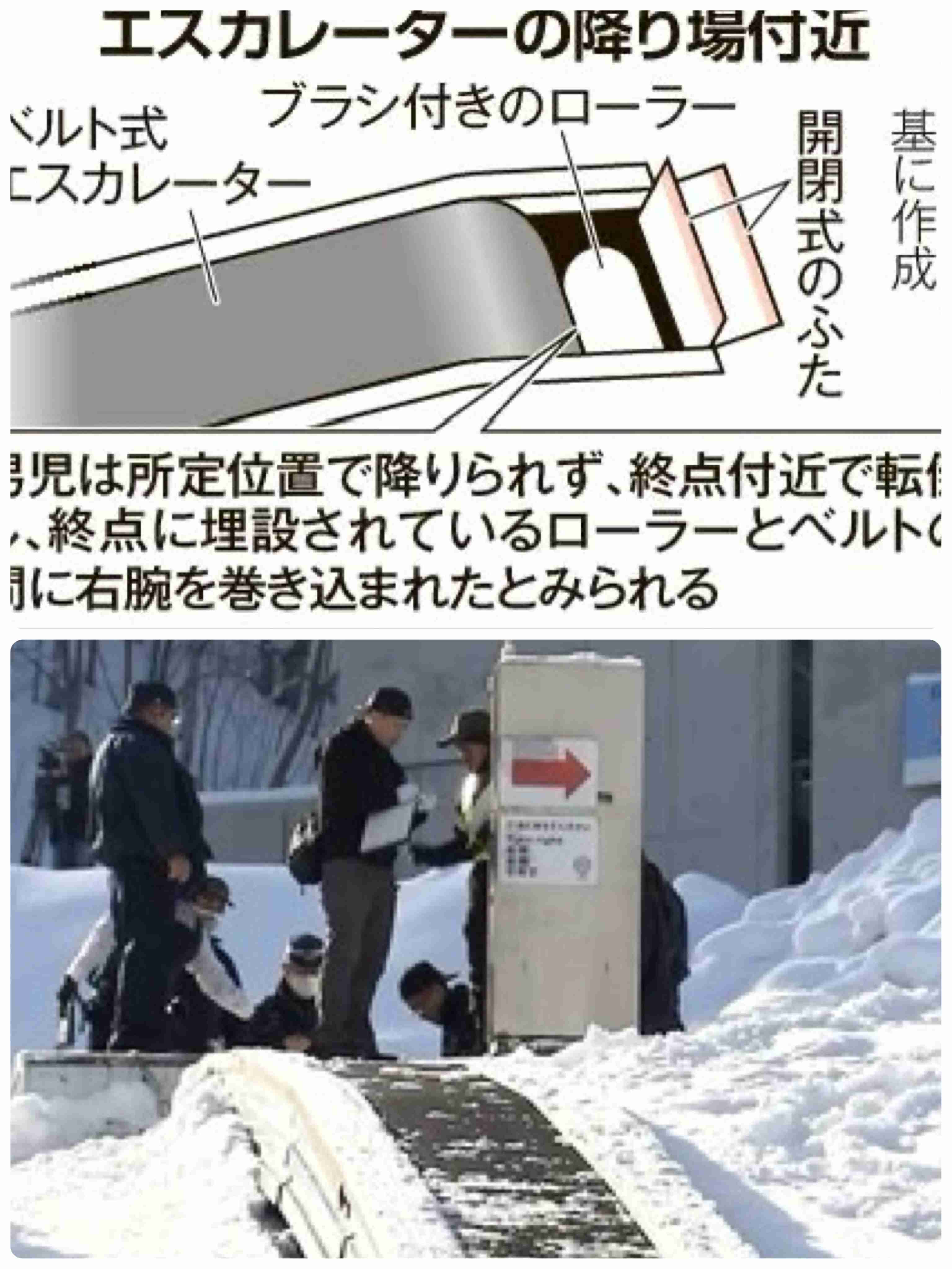 男の子の死因は窒息死 スキー場のエスカレーターに腕挟まれ死亡 小樽市・朝里川温泉スキー場
