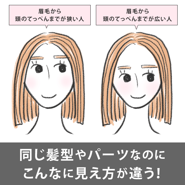 【年末年始】あなたの顔、ティッシュ箱よりも大きいですか？【恒例】