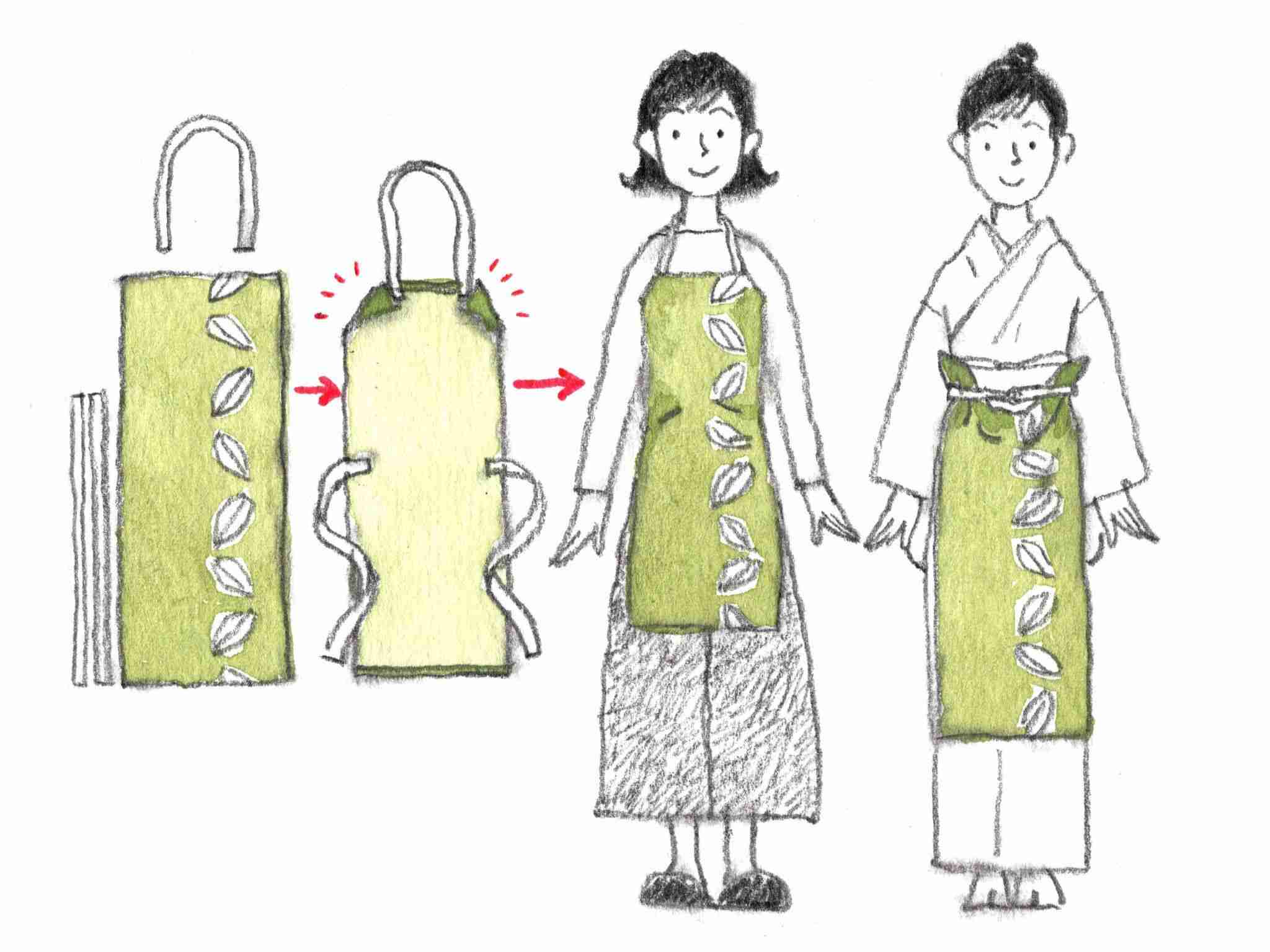 手ぬぐいの使い道